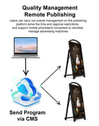 outdoor batterylcd poster screen